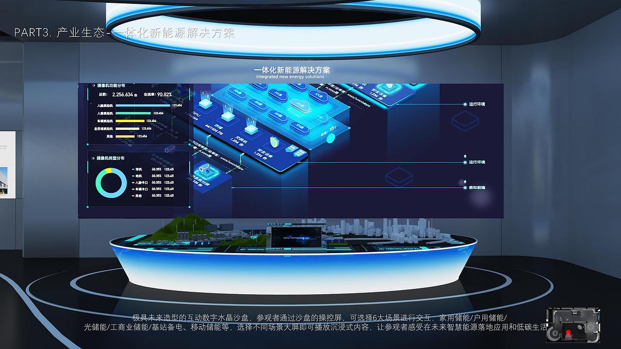 湖南德赛展厅设计方案-品牌展厅设计（图ZMzY0MzM0NzUy） - 品牌 - 站酷设计师利克里克原创素材 - 站酷ZCOOL