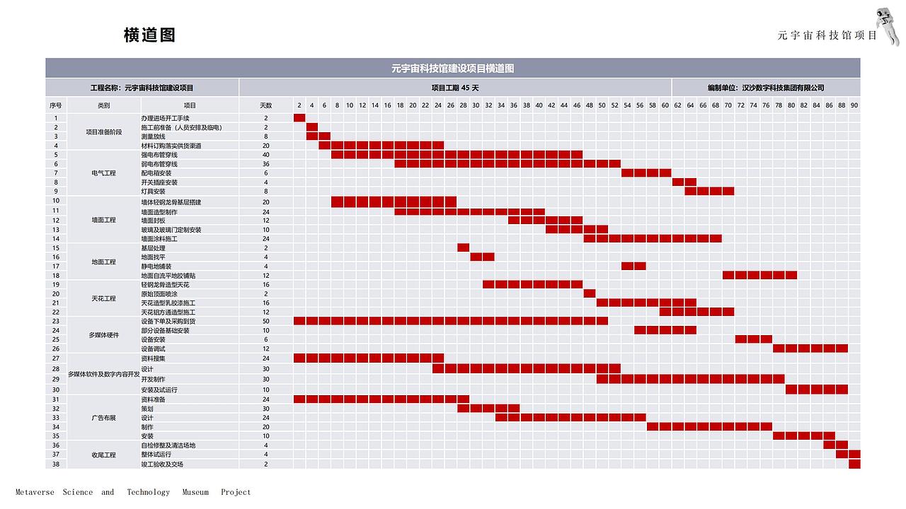 元宇宙科技馆项目（图ZMzU0MDc2NjE2） - 其他空间 - 站酷设计师客官你得先进门原创素材 - 站酷ZCOOL