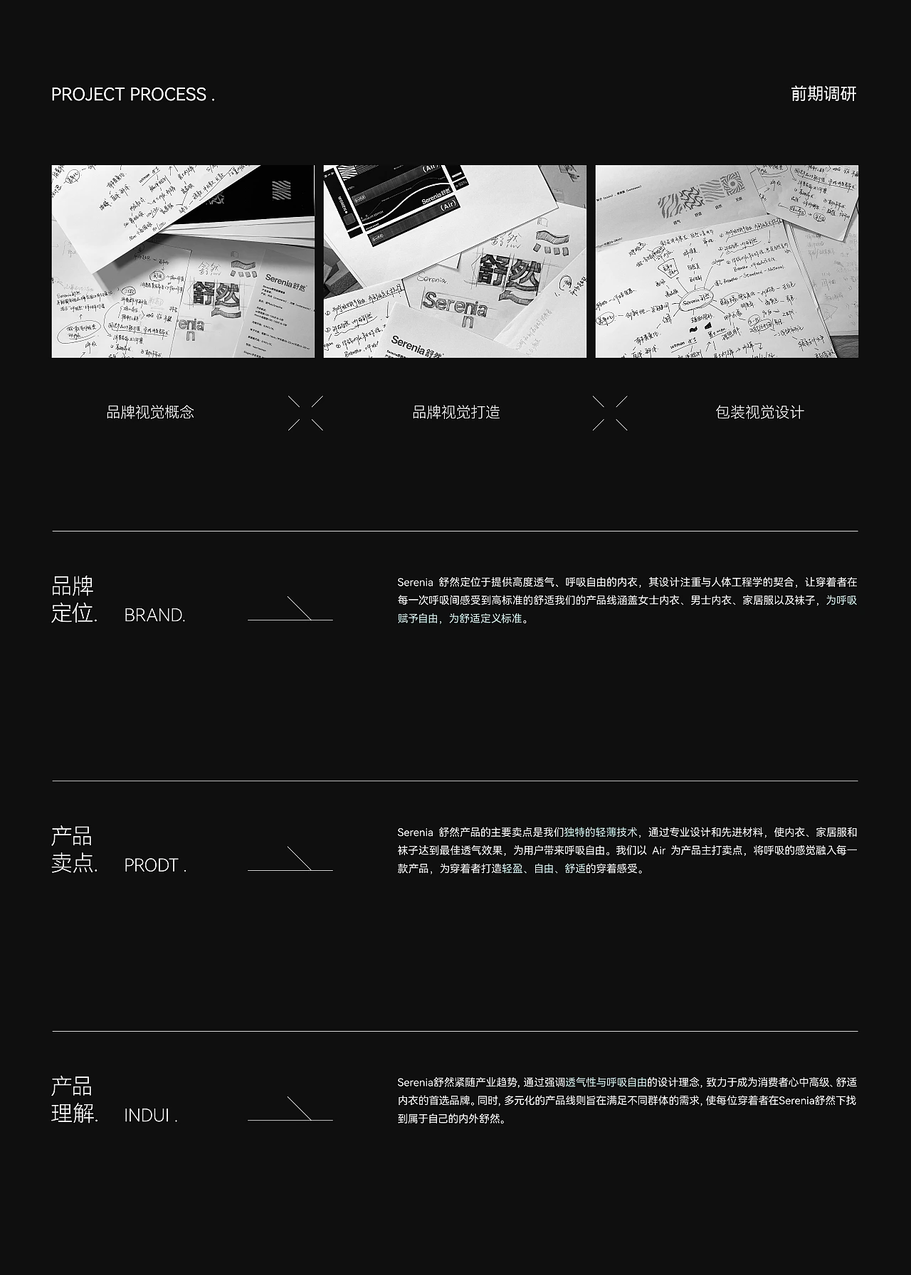 Serenia舒然 | 内衣包装升级 | 为舒适定义标准