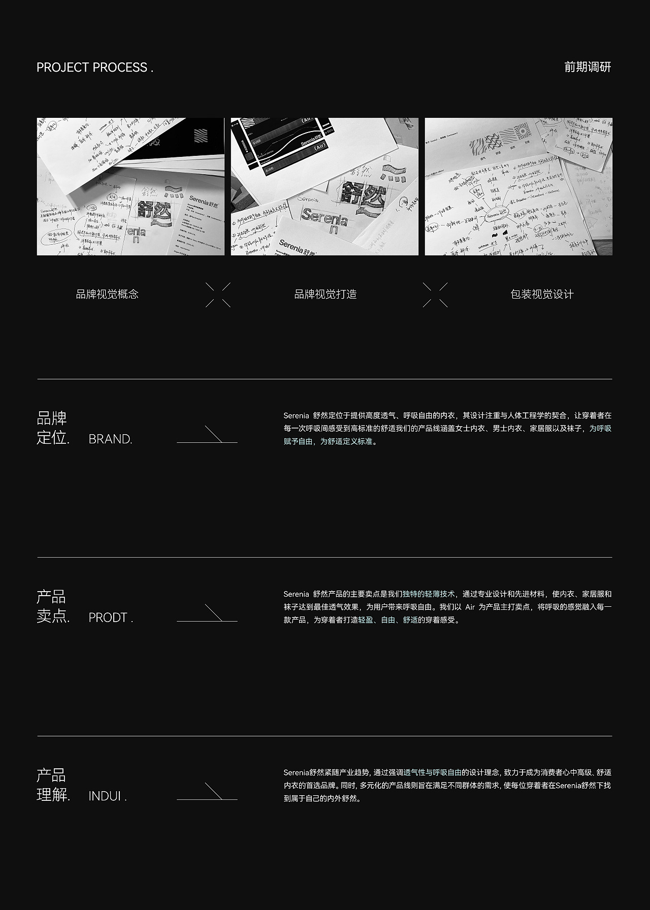 Serenia舒然 | 内衣包装升级 | 为舒适定义标准（图ZMzU5NTQ3MDg4） - 包装 - 站酷设计师五号选手vic原创素材 - 站酷ZCOOL