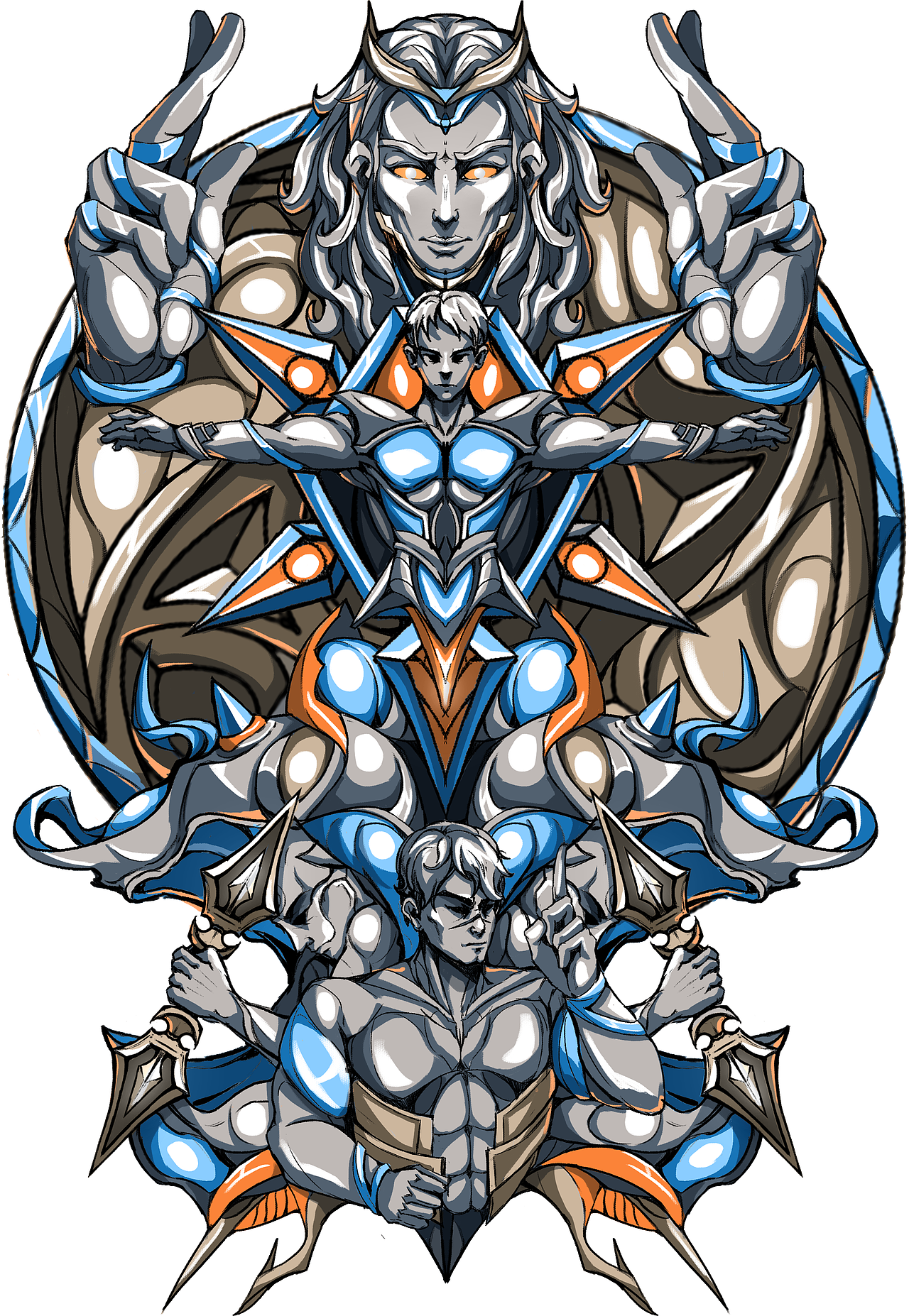 AstulJurondo居容台人格体系