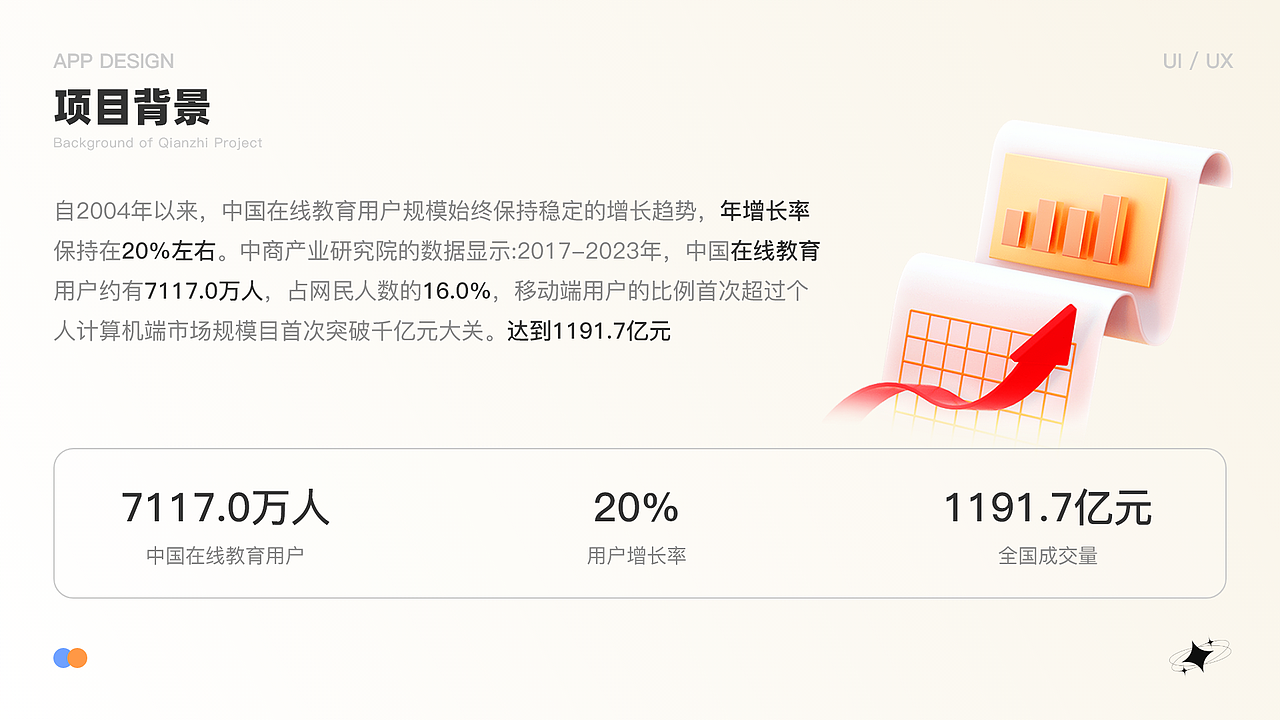 千知课堂APP（图ZMzYxMDkxNzY4） - APP界面 - 站酷设计师我是一个小魔头原创素材 - 站酷ZCOOL