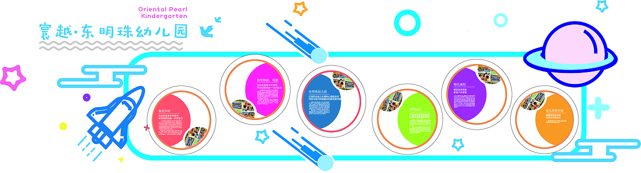 科技与传统相结合的幼儿园文化墙（图ZMzE1MTUwODIw） - 宣传物料 - 站酷设计师云间小云原创素材 - 站酷ZCOOL