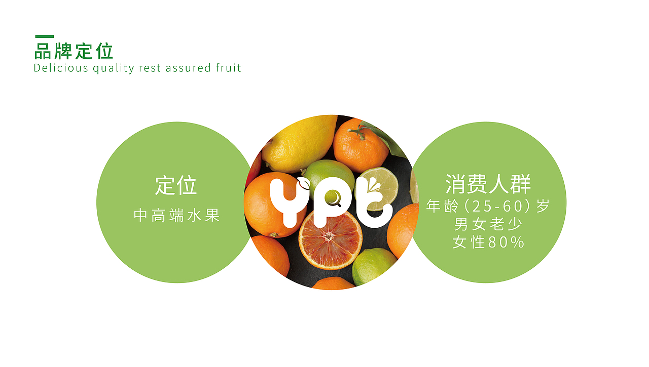 水果品牌VIS设计