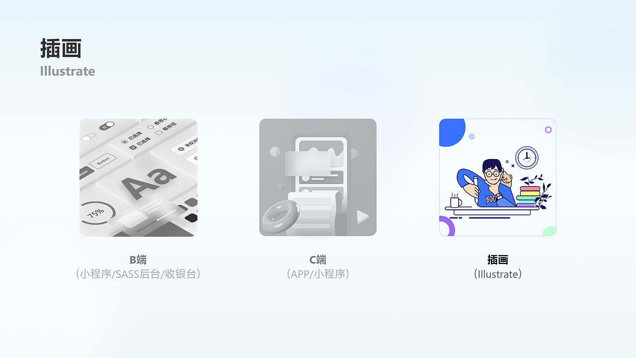 UI/UX作品集-2022（图ZMzM1MzU5MDE2） - 软件界面 - 站酷设计师诸葛智原创素材 - 站酷ZCOOL