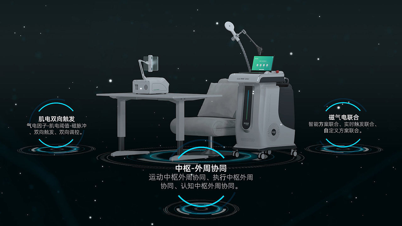 tB项目—手功能磁刺激设备品宣视频（图ZMzUzNzg1NDk2） - 宣传片 - 站酷设计师北凉不悲凉原创素材 - 站酷ZCOOL