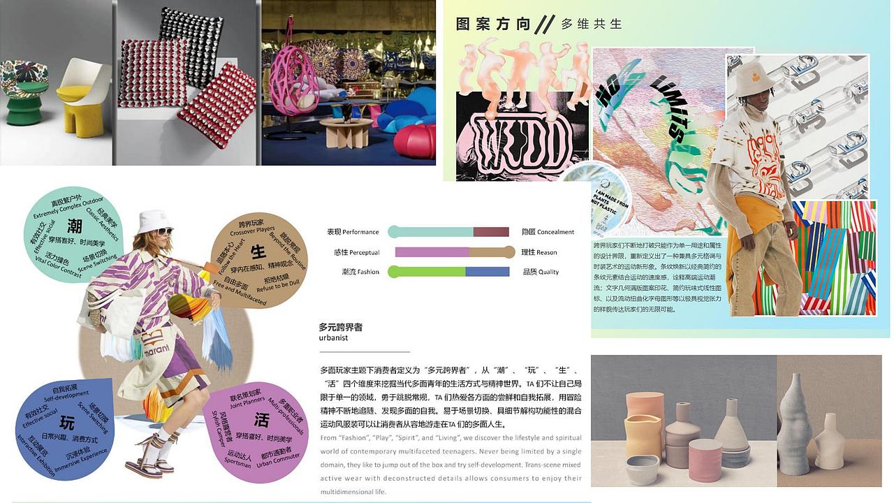 周梦怡女包设计——庄生晓梦系列