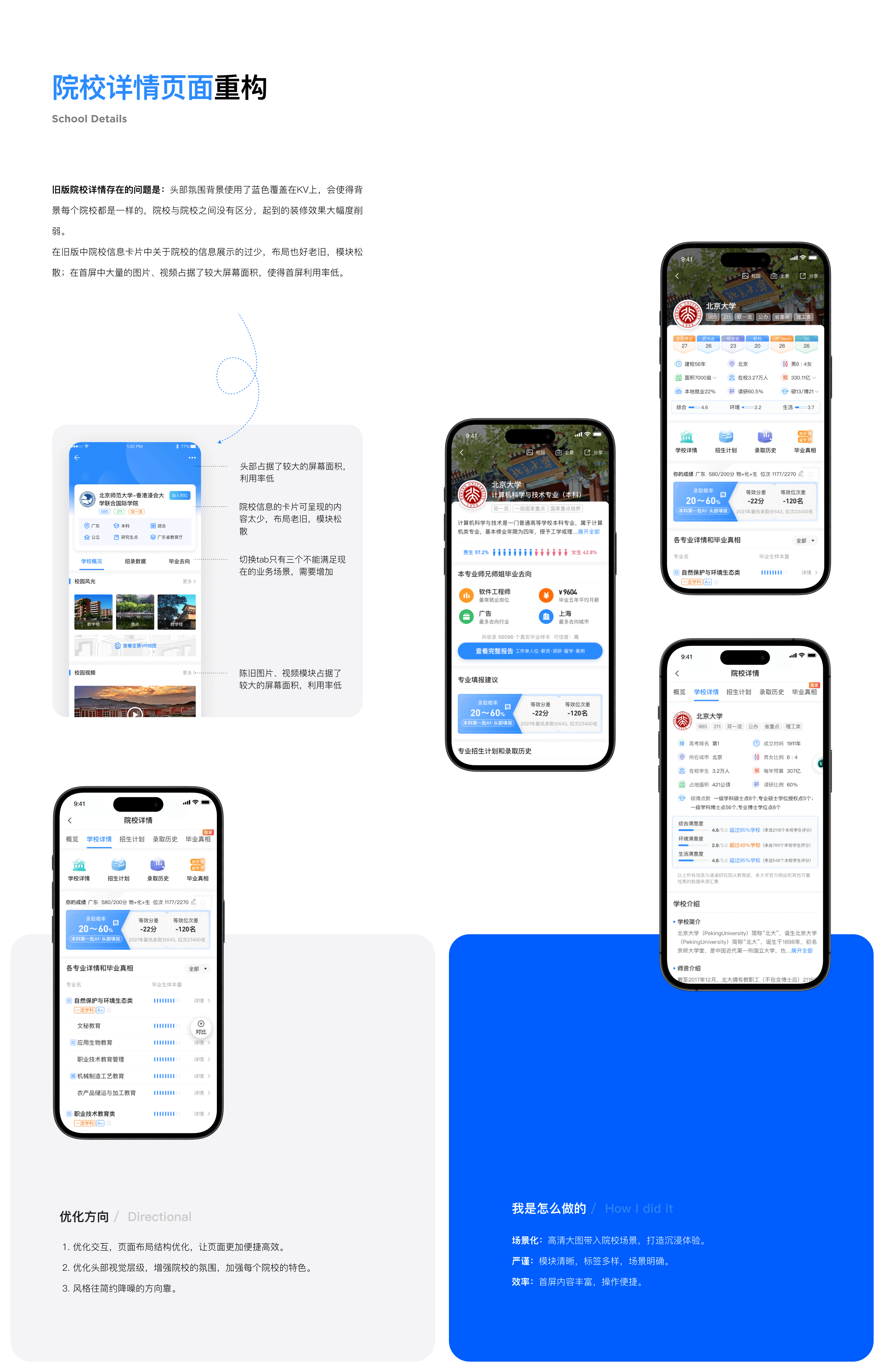 「2023-2024年设计作品集」（图ZMzY5MjIyNTUy） - APP界面 - 站酷设计师Lcg_李成广原创素材 - 站酷ZCOOL
