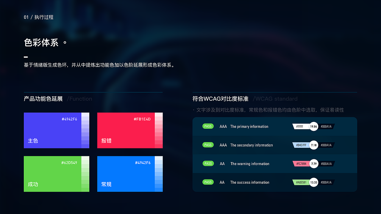 Masrsati Content远控App投标设计方案-作品集（图ZMzE3OTc1MTA4） - APP界面 - 站酷设计师Sylvia在这里原创素材 - 站酷ZCOOL