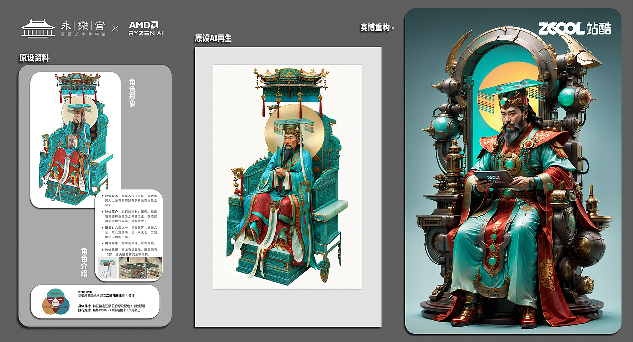 朝元群仙 赛博集结（图ZMzU4NTE3NTQ0） - AI作品 - 站酷设计师鲨鱼丹原创素材 - 站酷ZCOOL