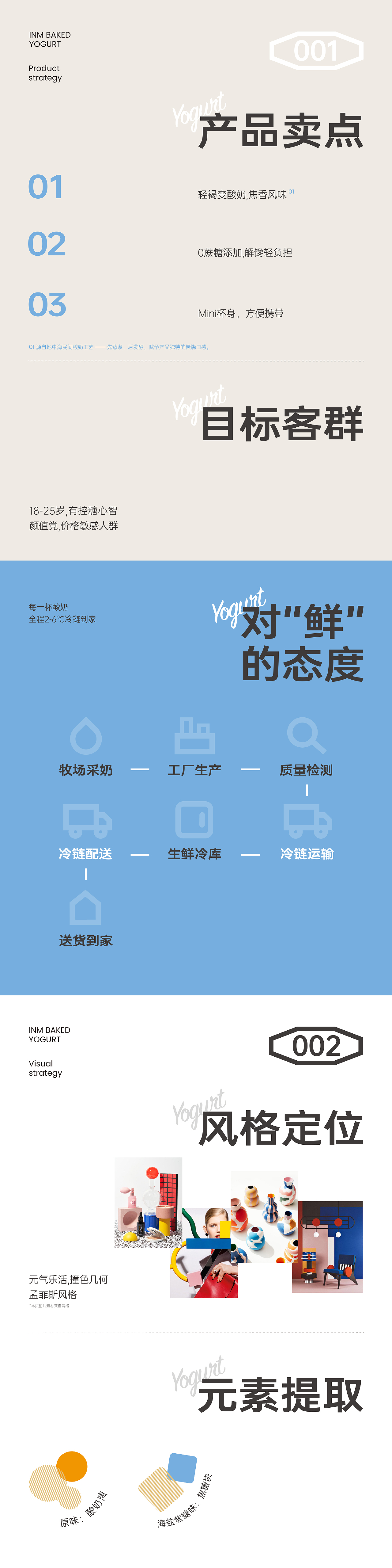 2022 Inm 一鸣·炭烧酸奶全案设计 | 案例