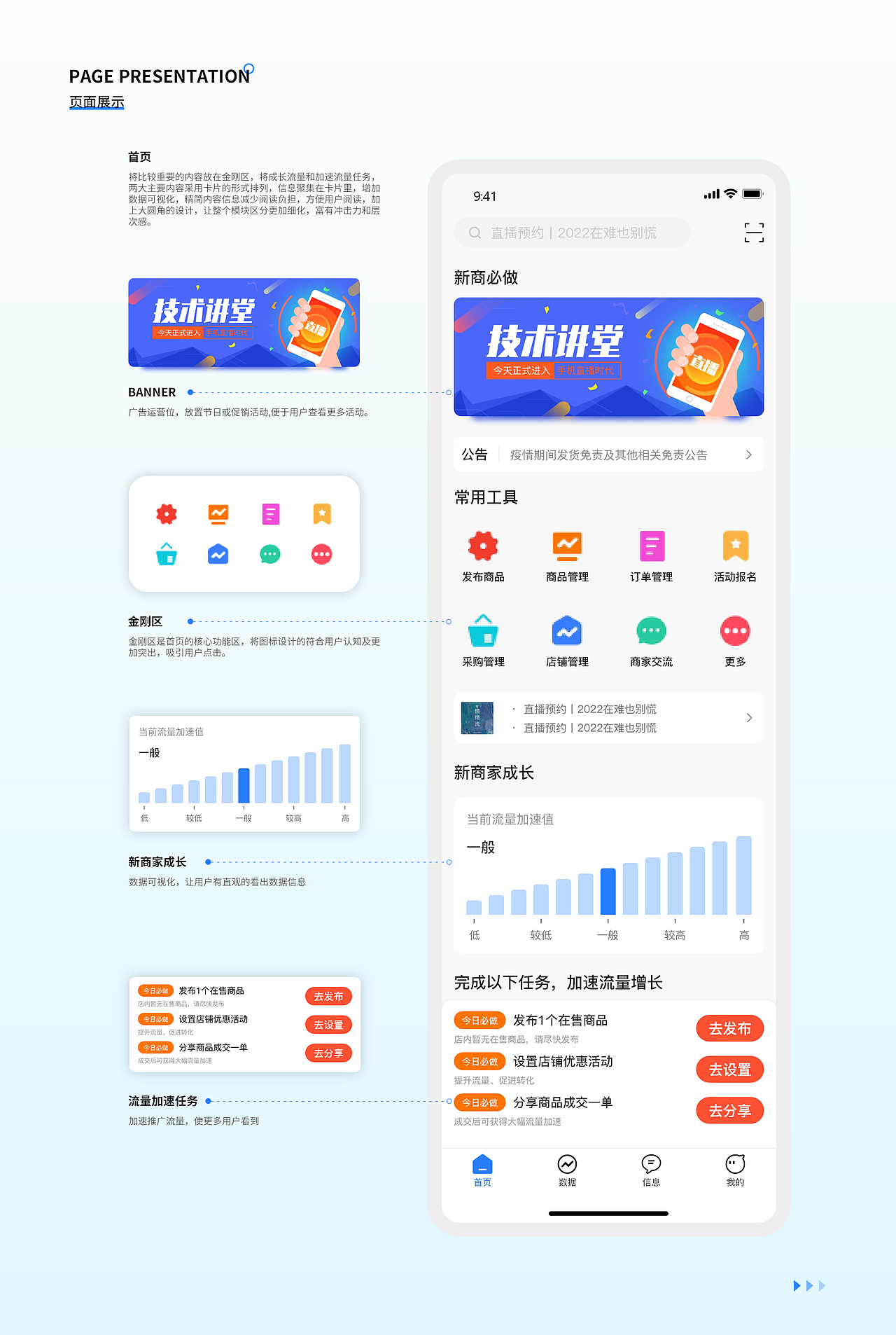 B端APP练习作品（图ZMzA0NDczOTI0） - APP界面 - 站酷设计师cy勇原创素材 - 站酷ZCOOL
