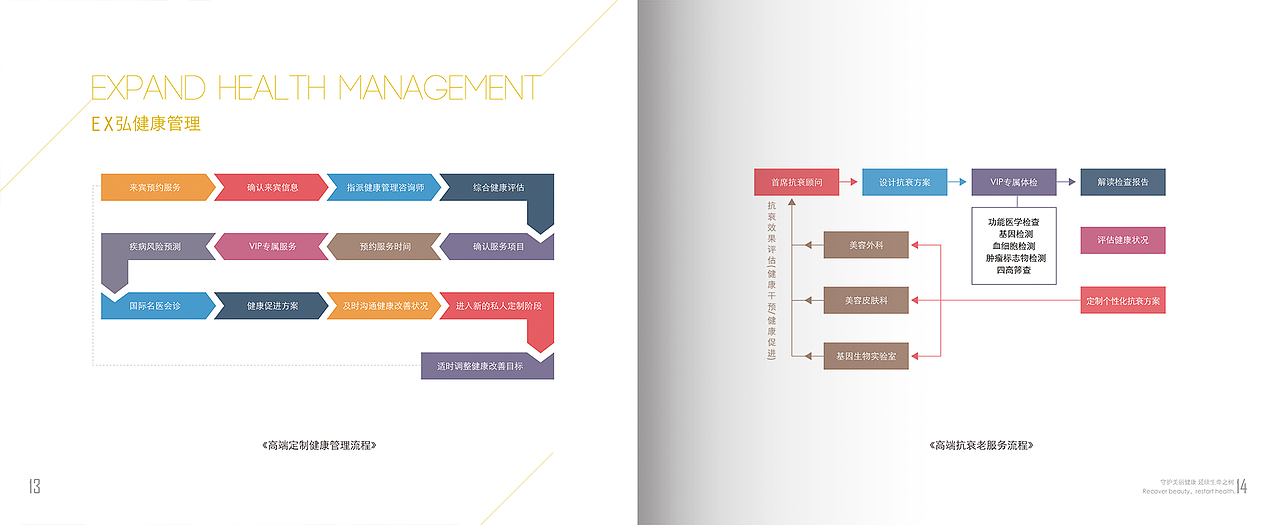 企业画册（图ZMjk2NTQ5MDIw） - 书籍/画册 - 站酷设计师www10905677原创素材 - 站酷ZCOOL