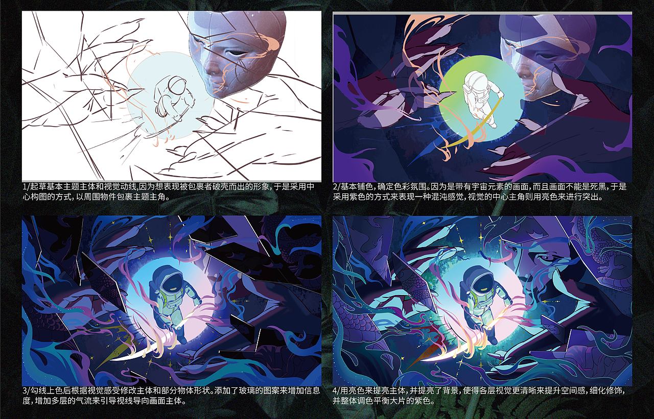 原创插画系列—《信仰》及其制作详解（图ZMzM1ODY4OTIw） - 商业插画 - 站酷设计师念安zo原创素材 - 站酷ZCOOL