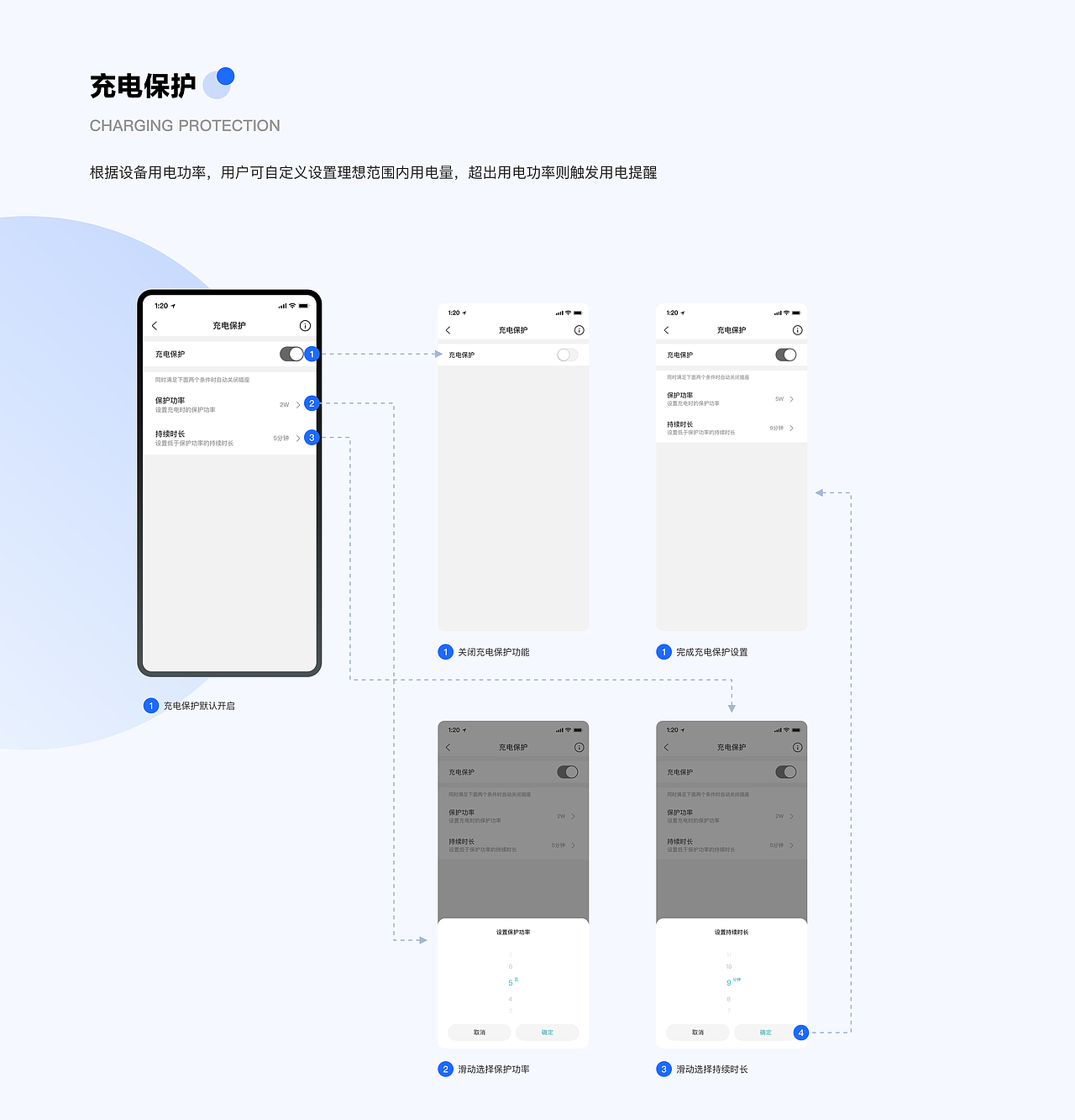 2021-2023·作品合集（图ZMzQzMTkzODMy） - APP界面 - 站酷设计师Yana_yyh原创素材 - 站酷ZCOOL