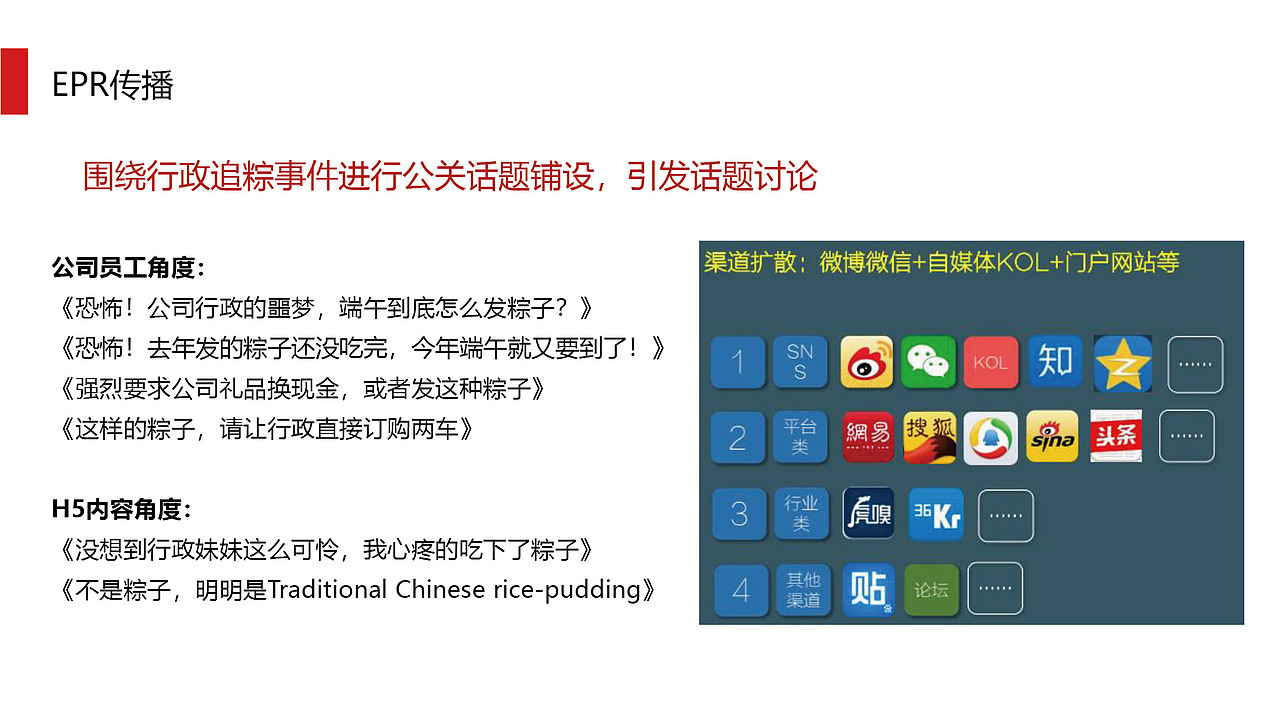 荃盛营销方案策划