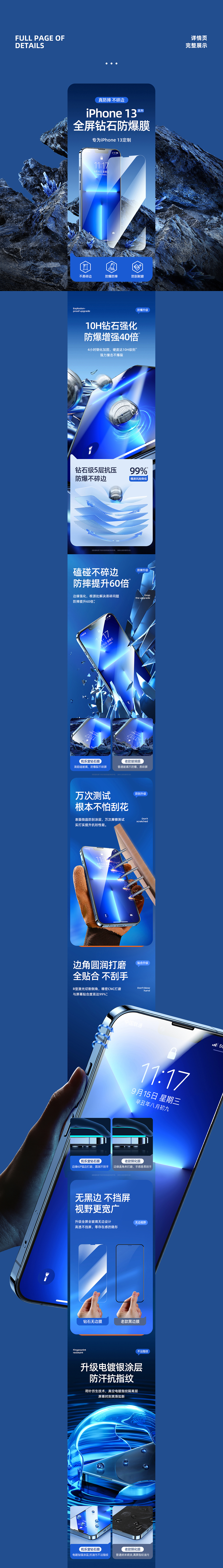 电商详情页x2