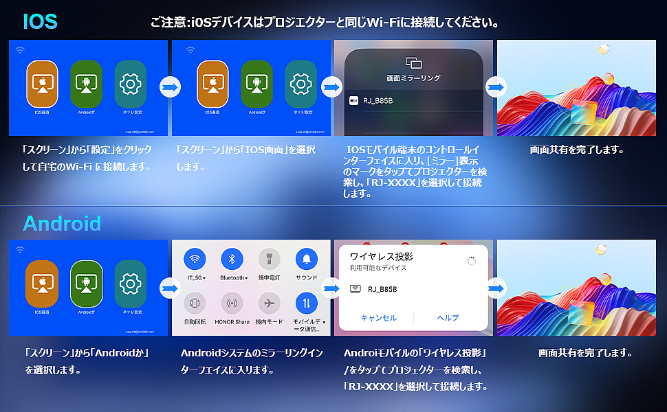 投影仪作品渲染