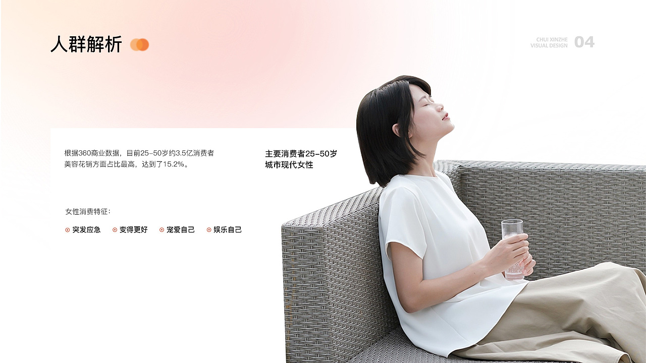 品牌初步规划设计