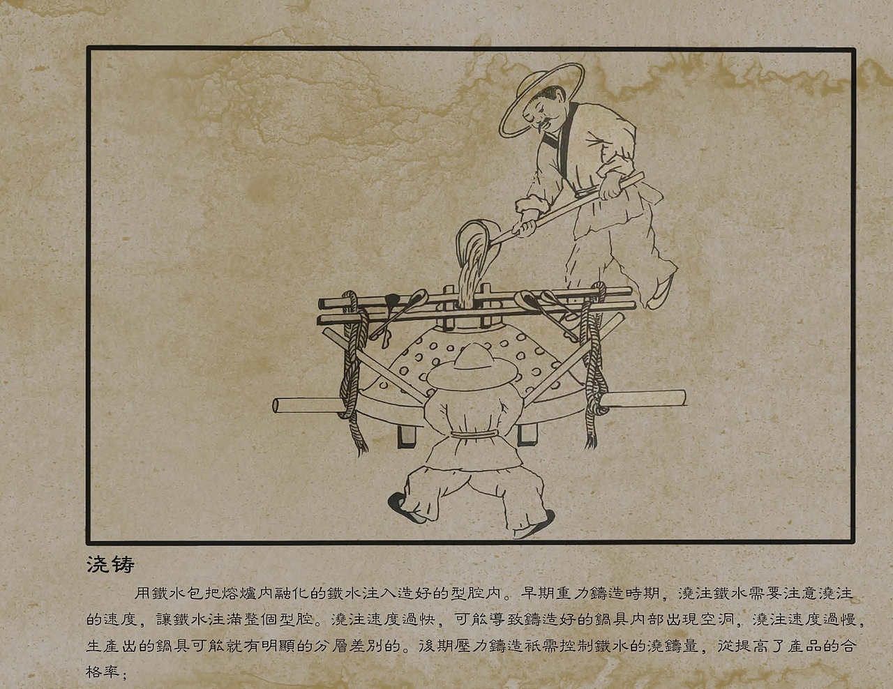 非遗铸锅修复流程画册设计|Orange Design（图ZMzQyMDM2NTA4） - 商业插画 - 站酷设计师橙意设计_研究生原创素材 - 站酷ZCOOL