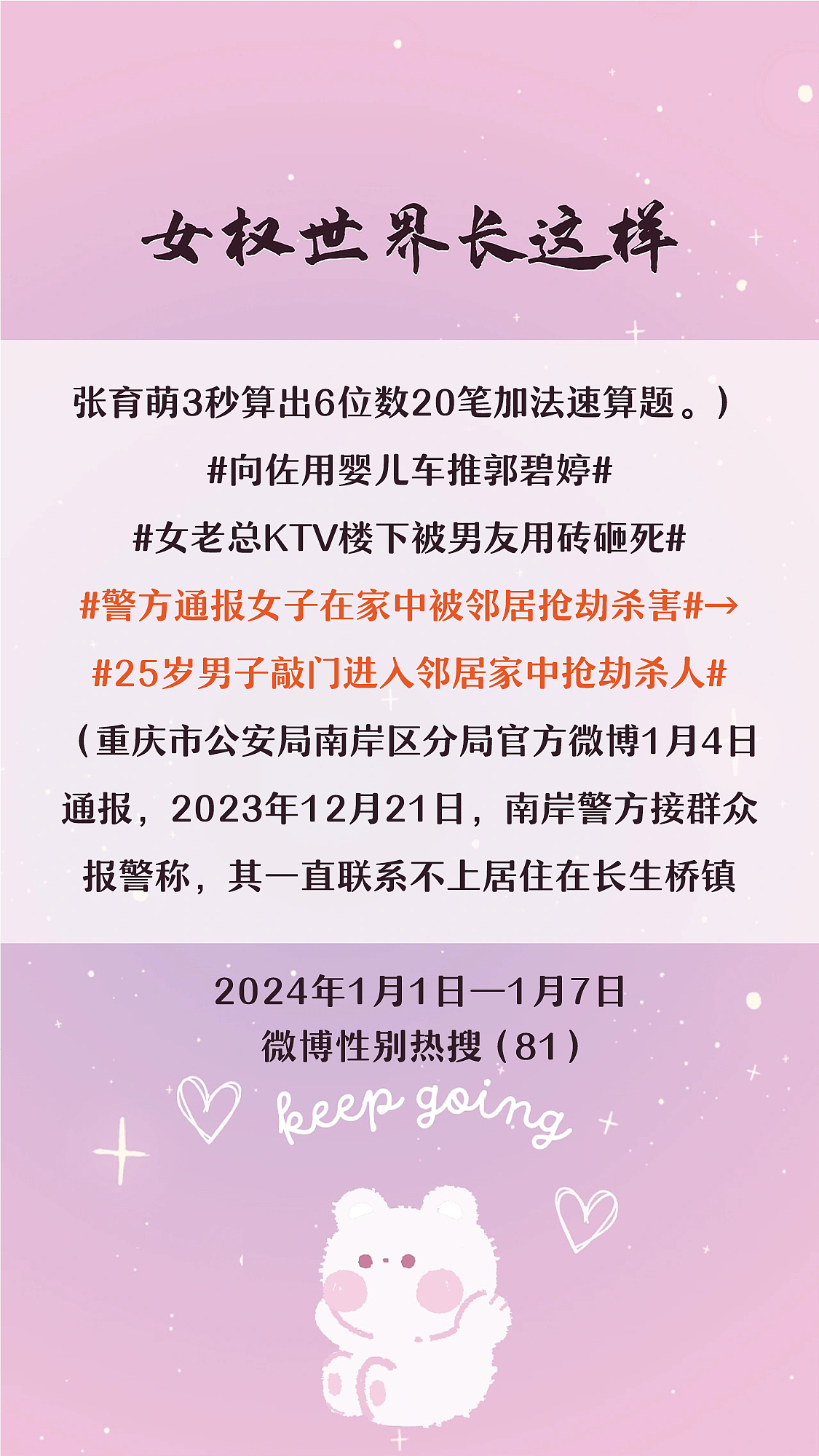 阿p-女权世界长这样73: 1/1/2024-1/7/2024（上）