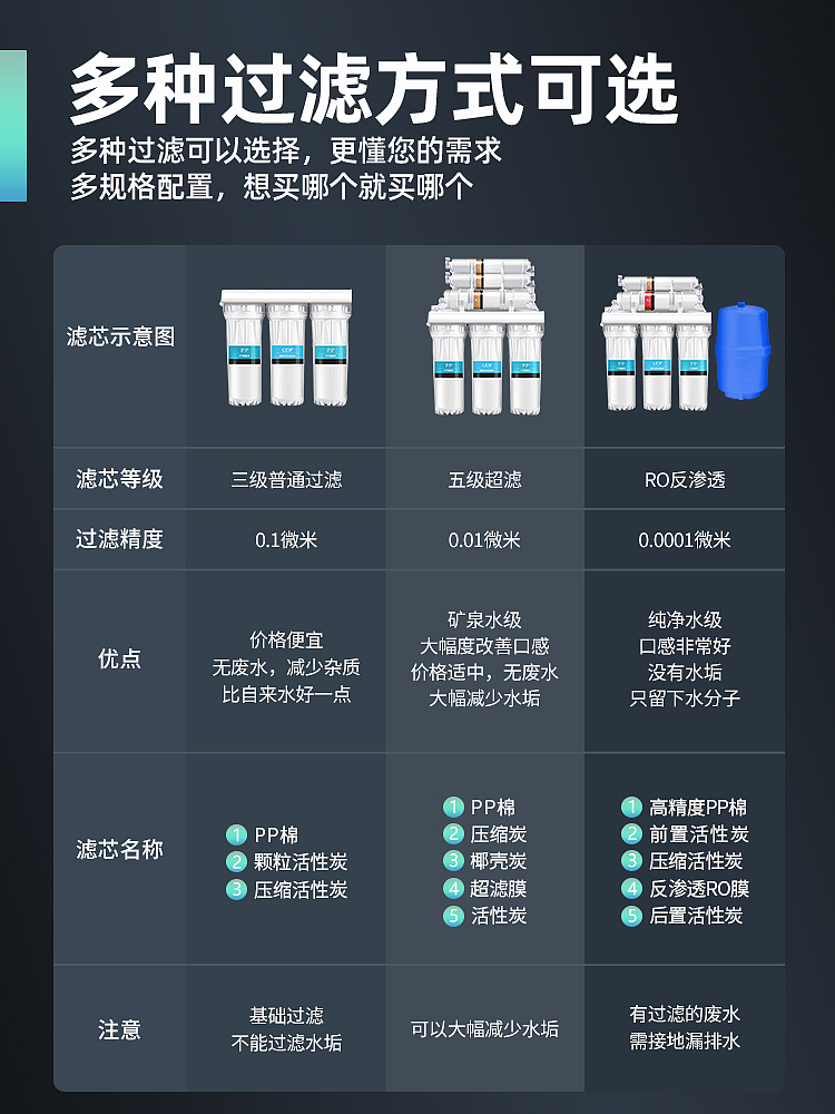 直饮机（图ZMzY5NTkxMTMy） - 其他平面 - 站酷设计师Lnima原创素材 - 站酷ZCOOL