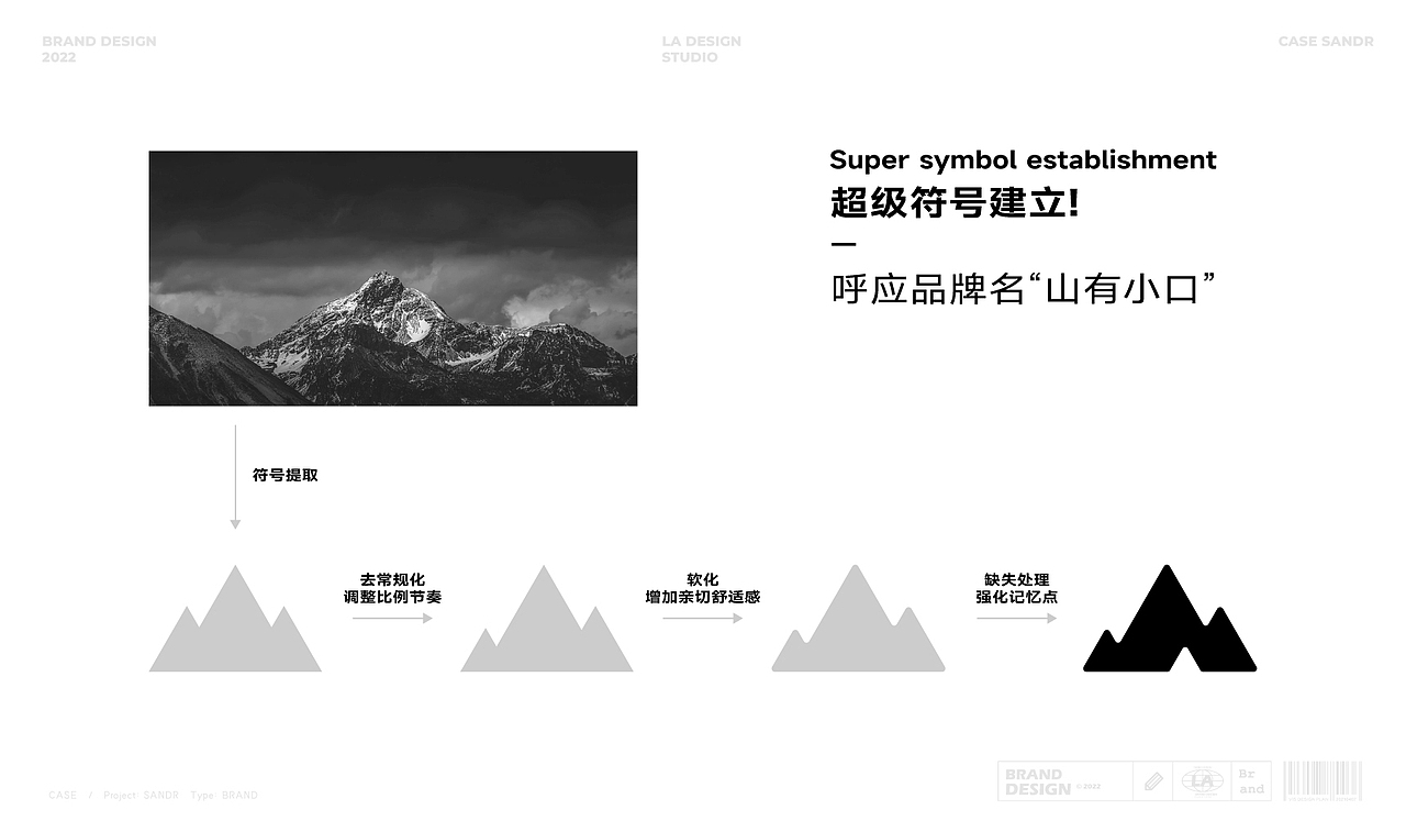 山有小口SANDR西式餐饮-品牌设计