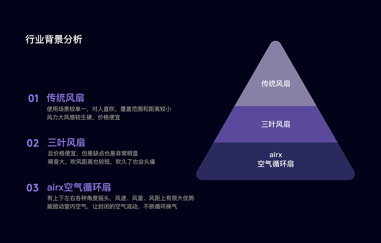 2023~2024年终精选合集（图ZMzYzODA1NDE2） - 电商 - 站酷设计师參虎战略新视觉原创素材 - 站酷ZCOOL