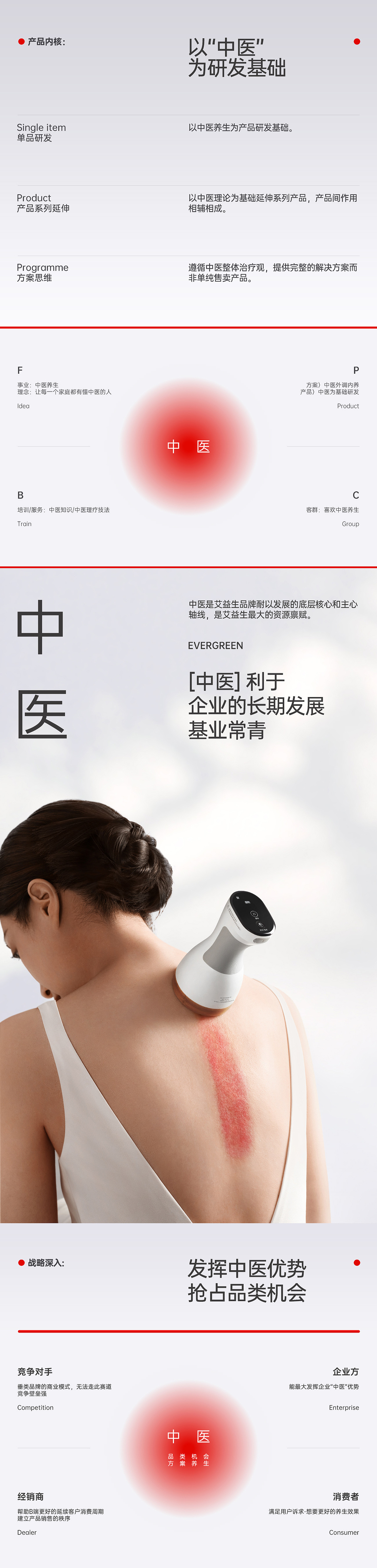 汤臣杰逊 X AIYISHENG｜品牌超级体系视觉（图ZMzYyNTcxMjcy） - 电商 - 站酷设计师汤臣杰逊原创素材 - 站酷ZCOOL