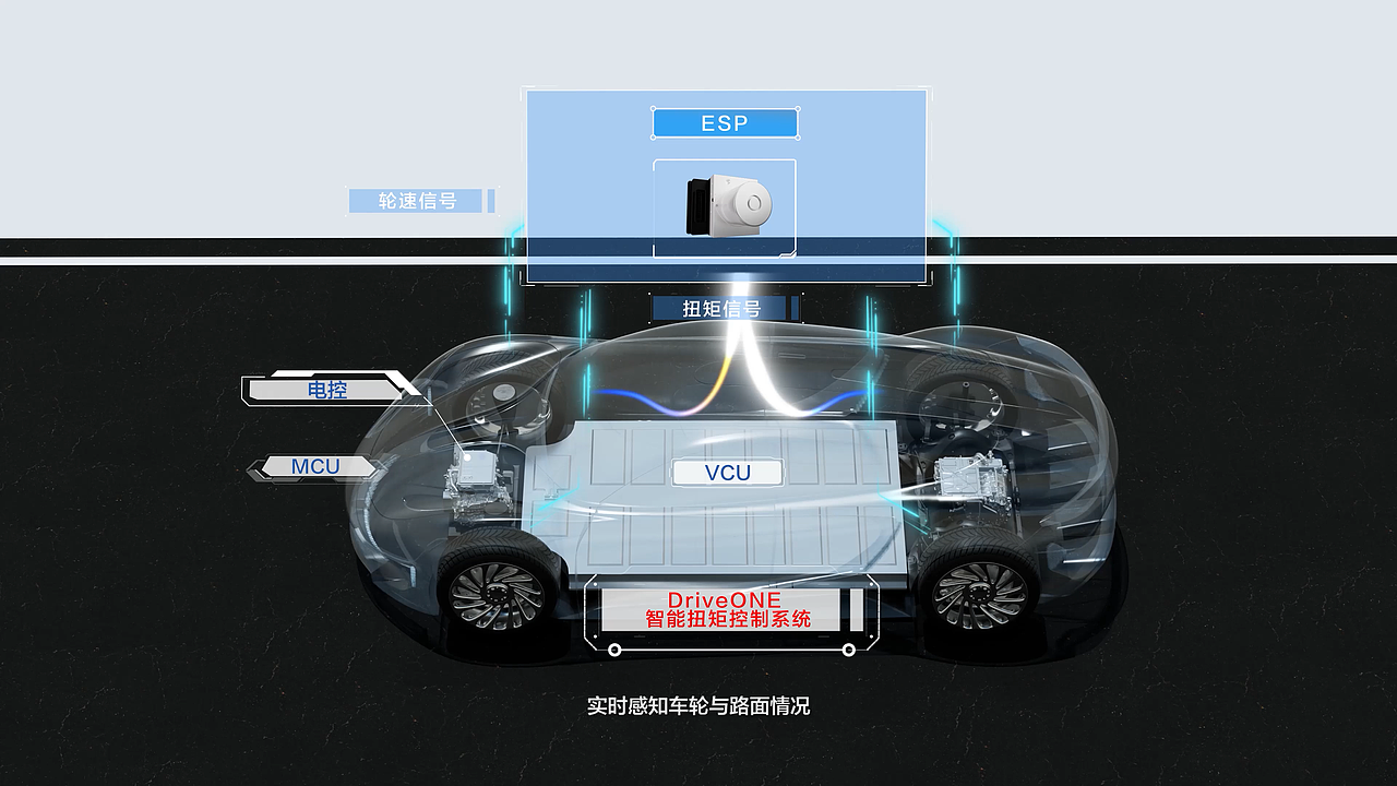 C4D三维动画作品，个人SOLO三维制作跟脚本（图ZMzU0OTUzMDA0） - 产品 - 站酷设计师w青桔原创素材 - 站酷ZCOOL