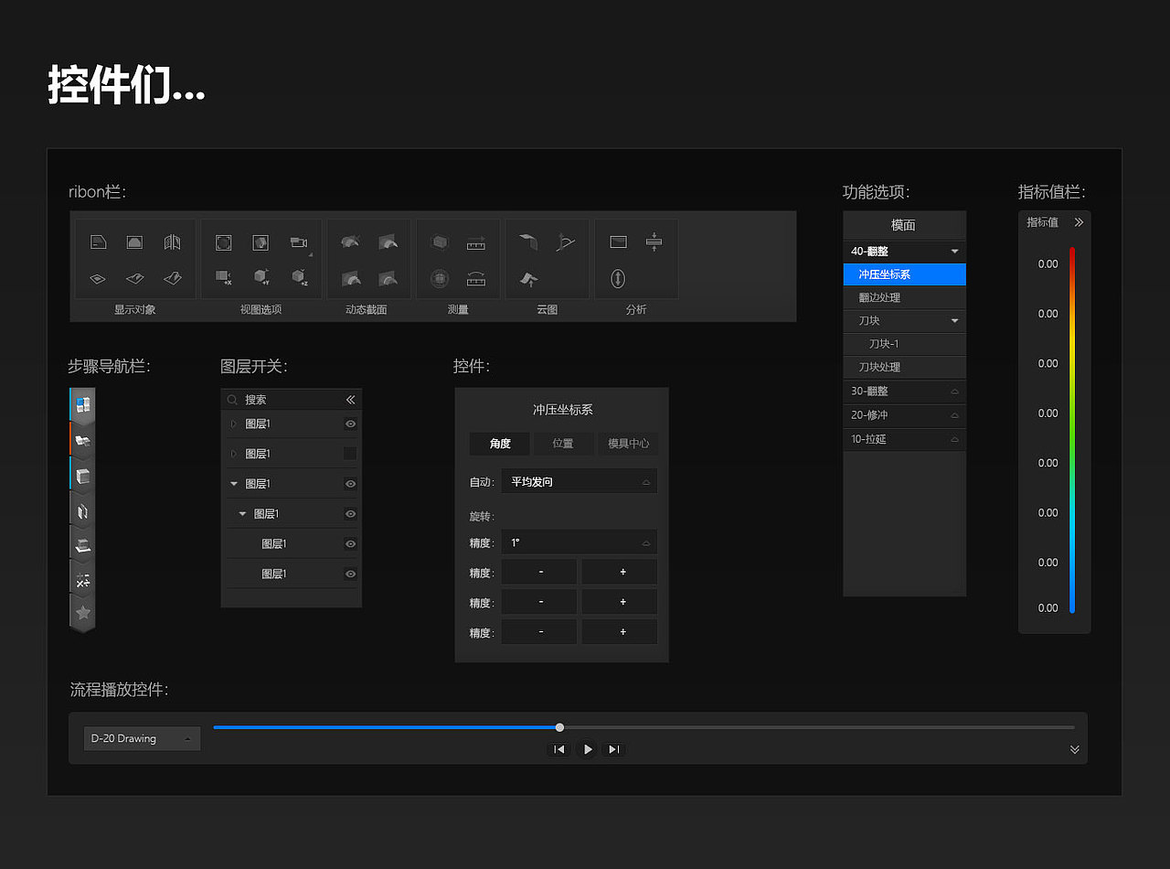 桌面软件设计案例——EAXY FORM