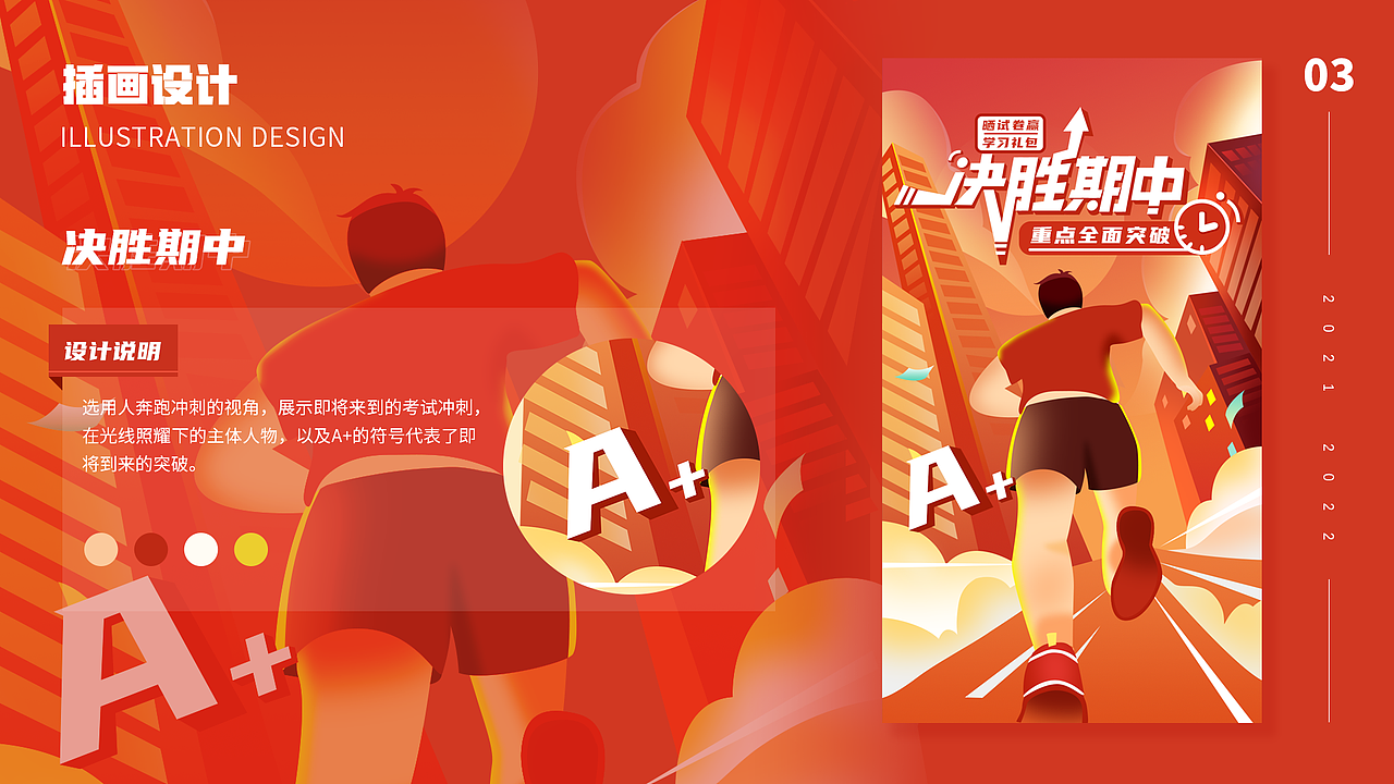 2021-2022作品整理