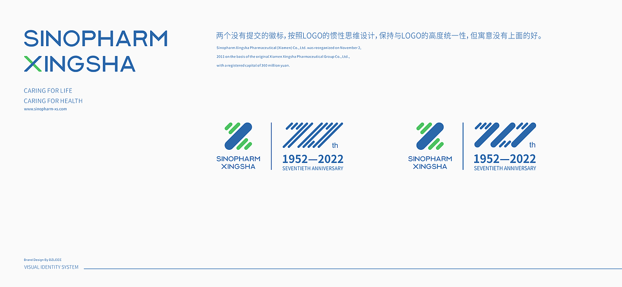 国控星鲨 参赛复盘