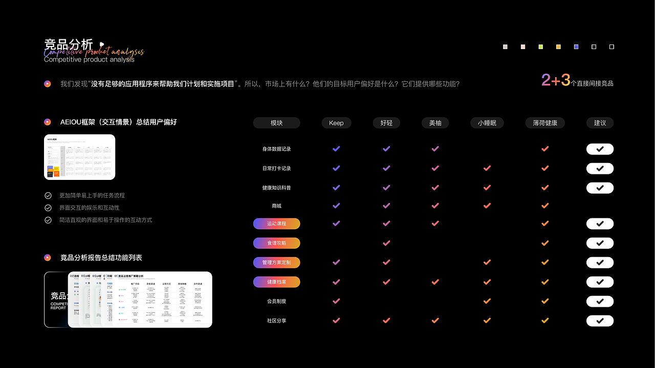 UX/UI设计-2024-个人作品集