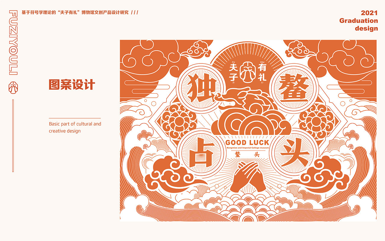 “夫子有礼”博物馆文创产品设计研究（图ZMzM4NDYyOTI0） - 品牌 - 站酷设计师一个一仔原创素材 - 站酷ZCOOL