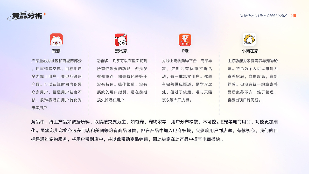 2022UI作品集（图ZMzA4MzE1OTQw） - APP界面 - 站酷设计师铁头王八原创素材 - 站酷ZCOOL