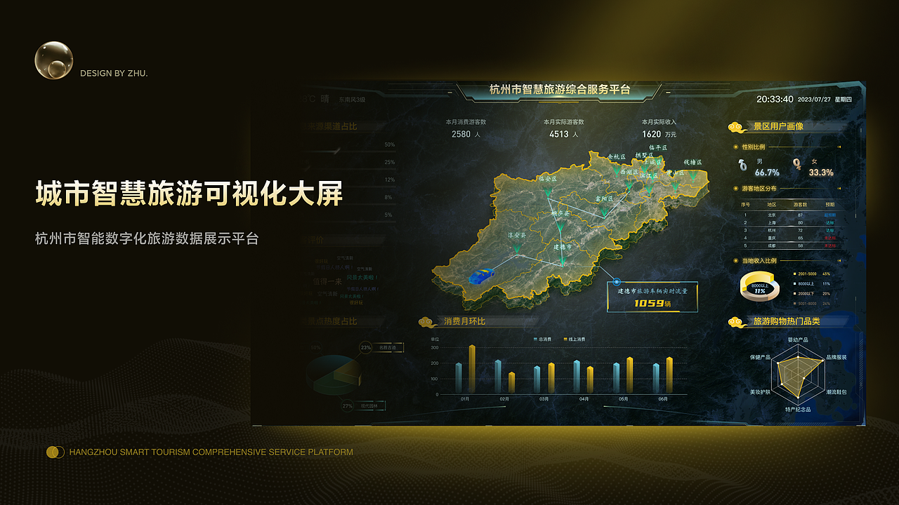 「UI设计作品集」UI/UX作品分享（图ZMzY0MTU2NDE2） - APP界面 - 站酷设计师泽夫ZEEV原创素材 - 站酷ZCOOL