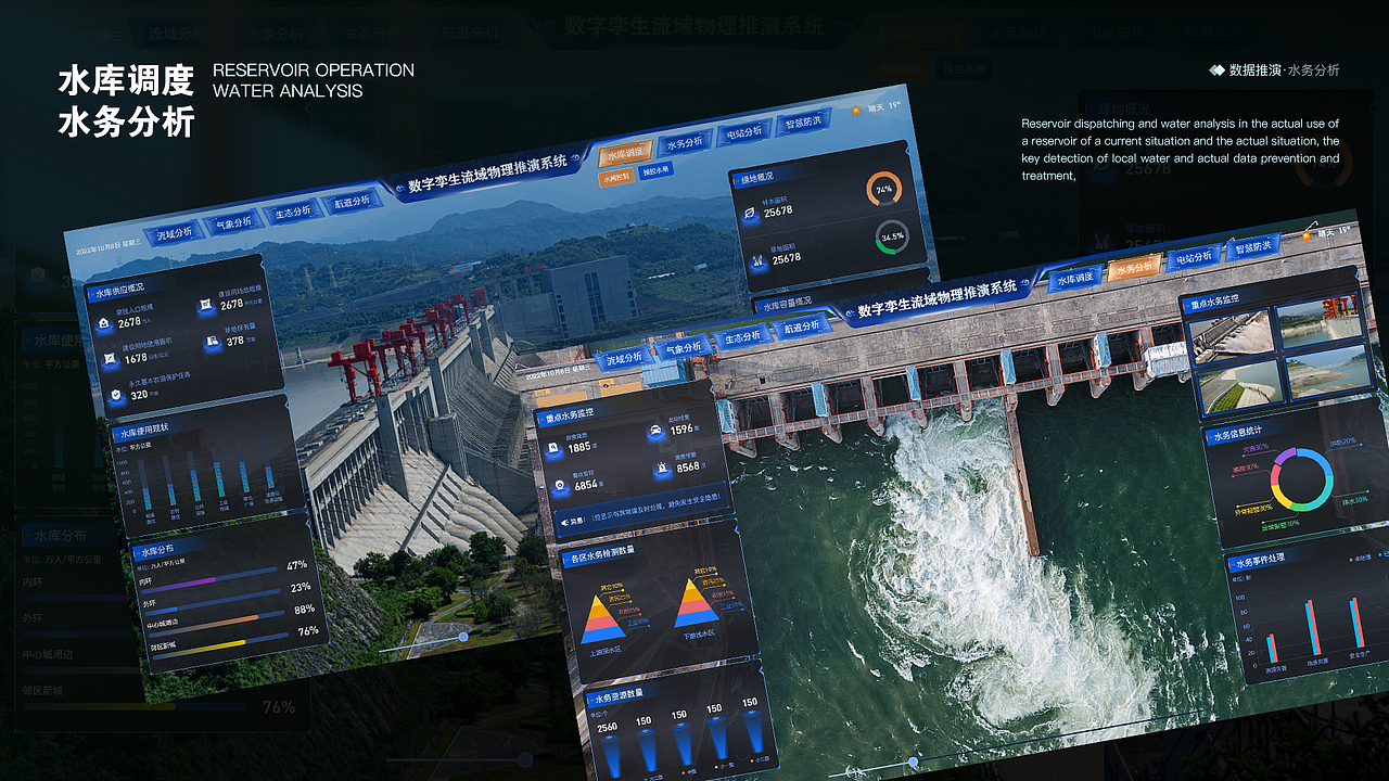 B端-协同/可视化界面（图ZMzMyMDMxOTMy） - APP界面 - 站酷设计师有间8号原创素材 - 站酷ZCOOL