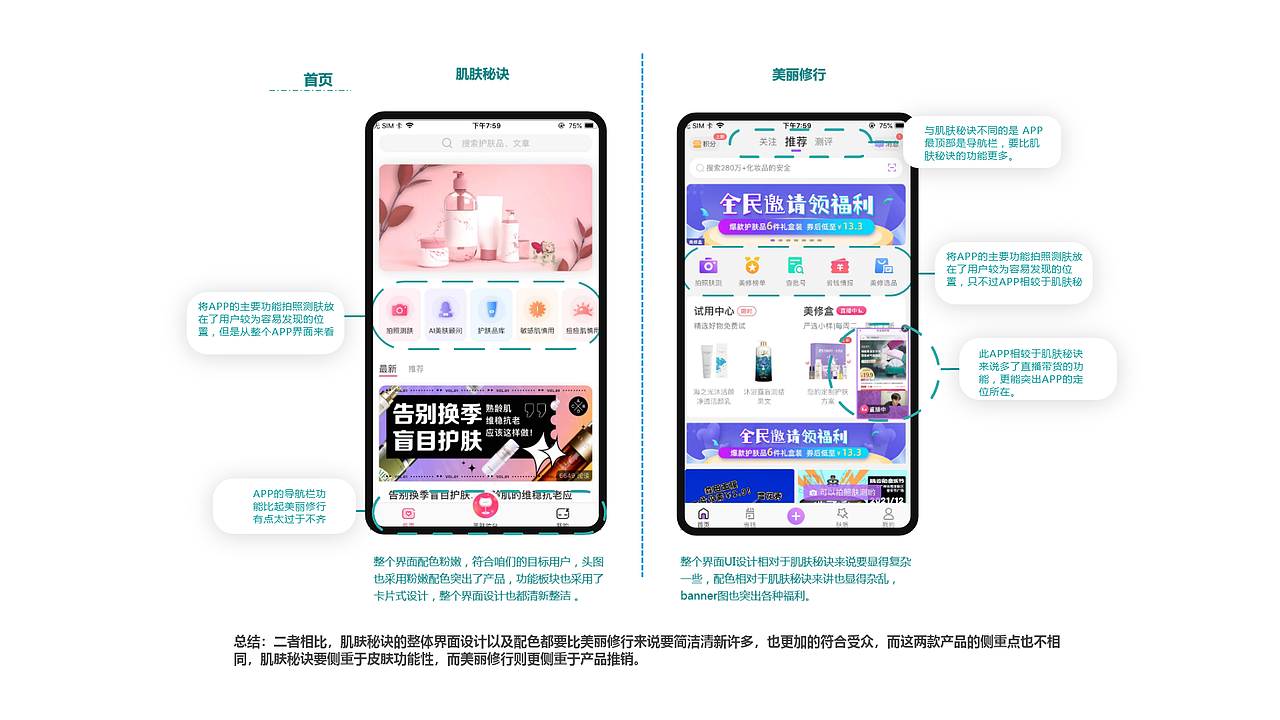 你今天真好看竞品分析（图ZMzA0ODk0MDY0） - APP界面 - 站酷设计师他的歌声里原创素材 - 站酷ZCOOL