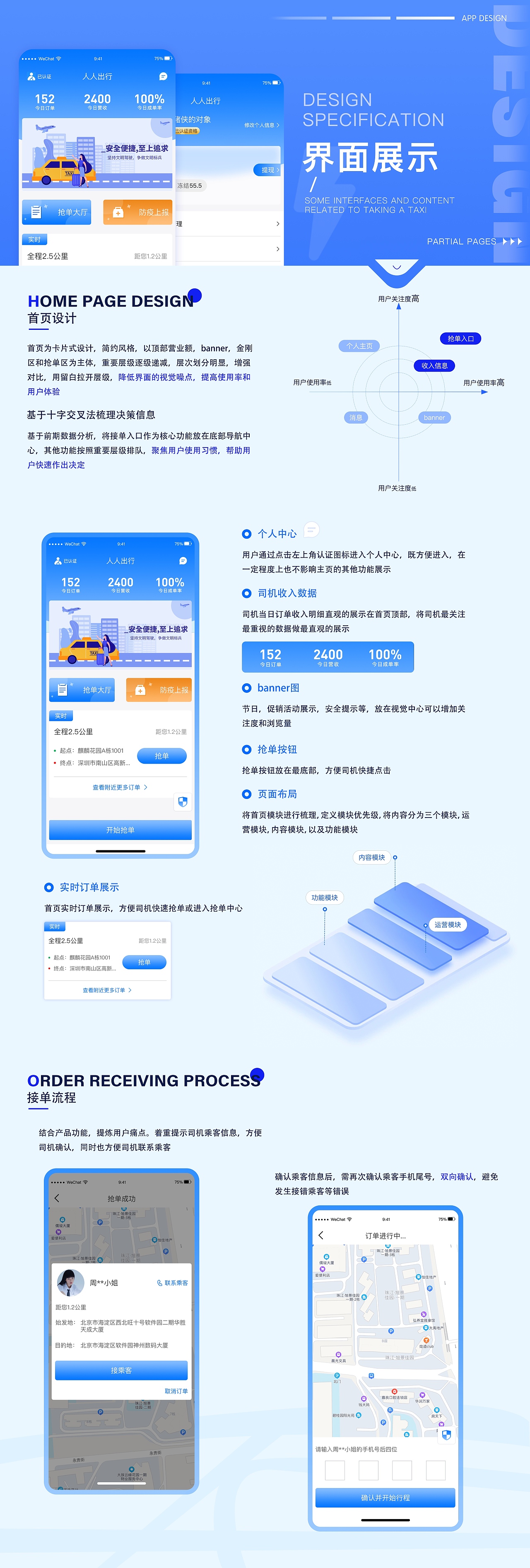 2022-2024UI作品集（图ZMzYxODIxMTQ0） - 软件界面 - 站酷设计师晓南吖原创素材 - 站酷ZCOOL