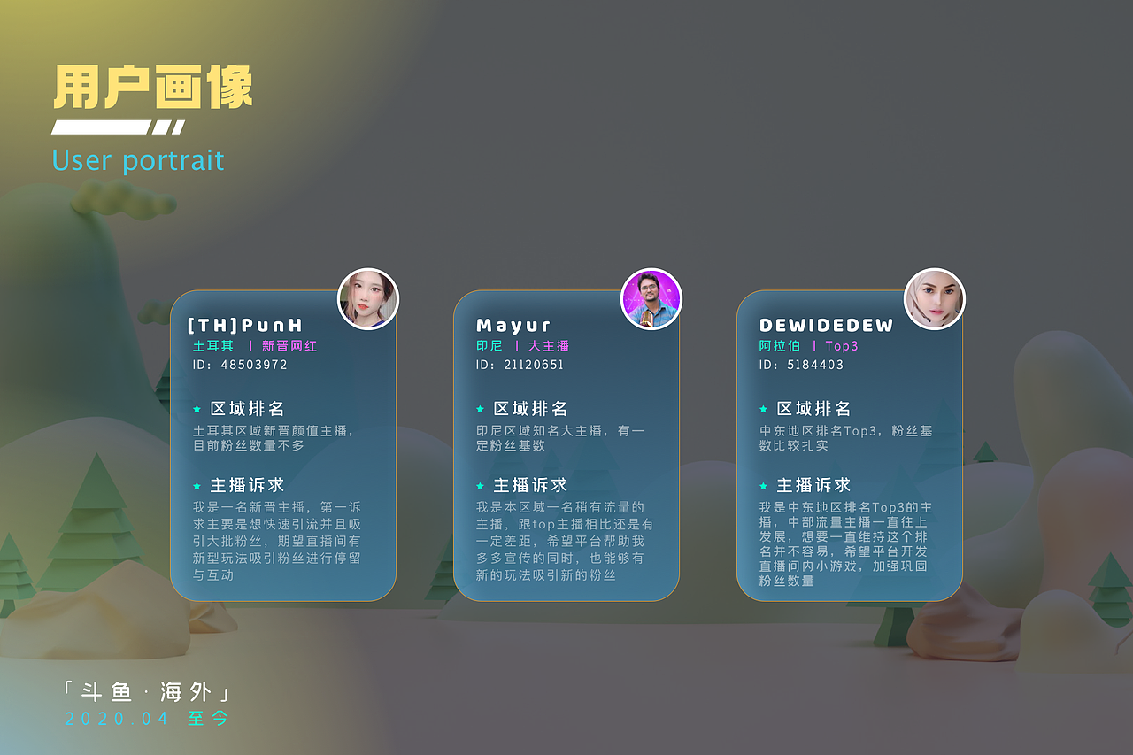 2022作品集（图ZMjk4MzcwOTg4） - APP界面 - 站酷设计师无神論原创素材 - 站酷ZCOOL