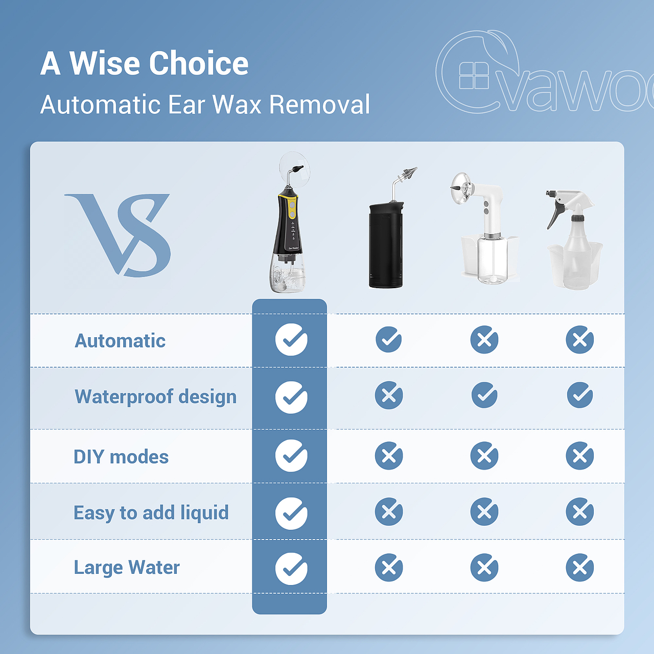2023作品——便携清洁器