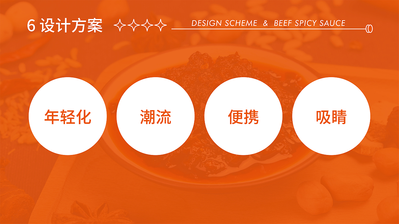 牛肉辣酱包装设计提案（图ZMzM1MDkyMzQ0） - 包装 - 站酷设计师我很快乐吗原创素材 - 站酷ZCOOL