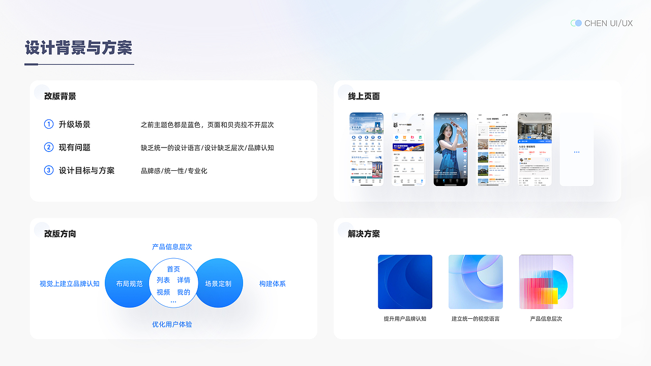 「2023」UI求职作品集（图ZMzQ5NjU2Mjc2） - 交互/UE - 站酷设计师云的月光原创素材 - 站酷ZCOOL