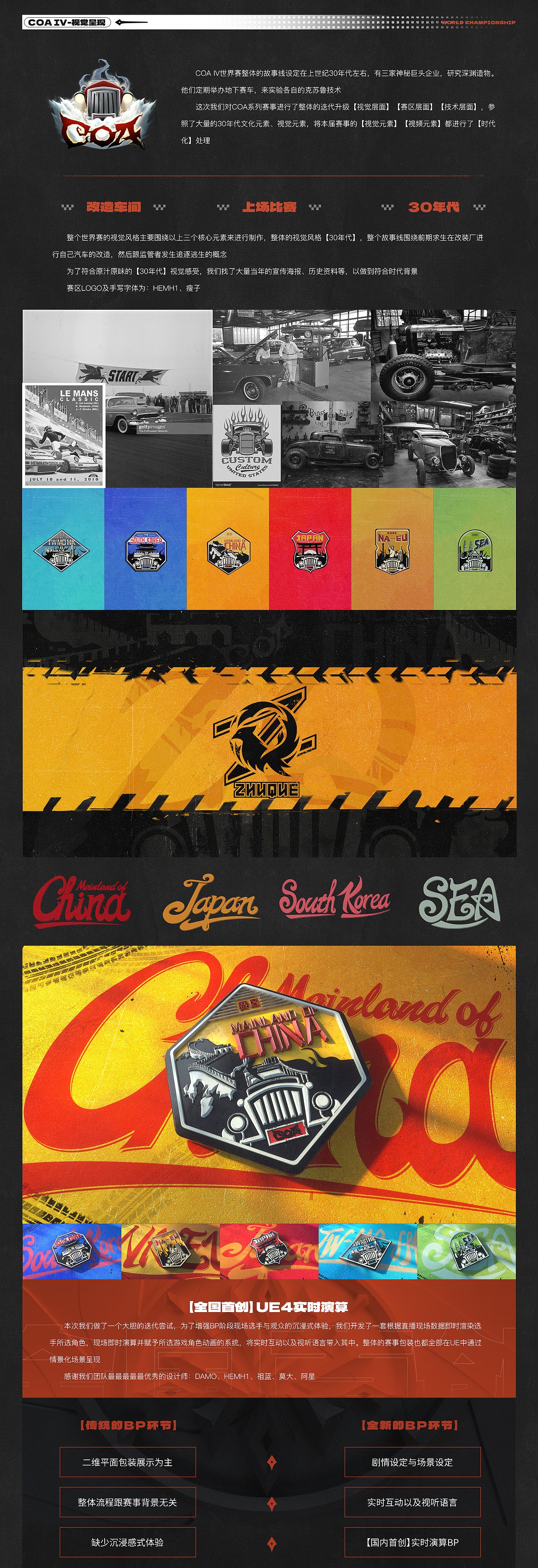 网易《第五人格》赛事生态品牌分享(下)