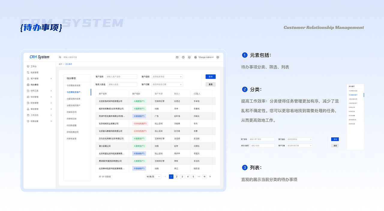 B端-MINNICO CRM客户管理系统平台