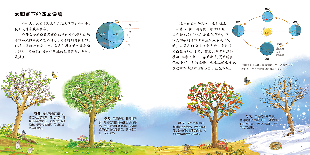 科普绘本《走向田野·四季的流转》已出版