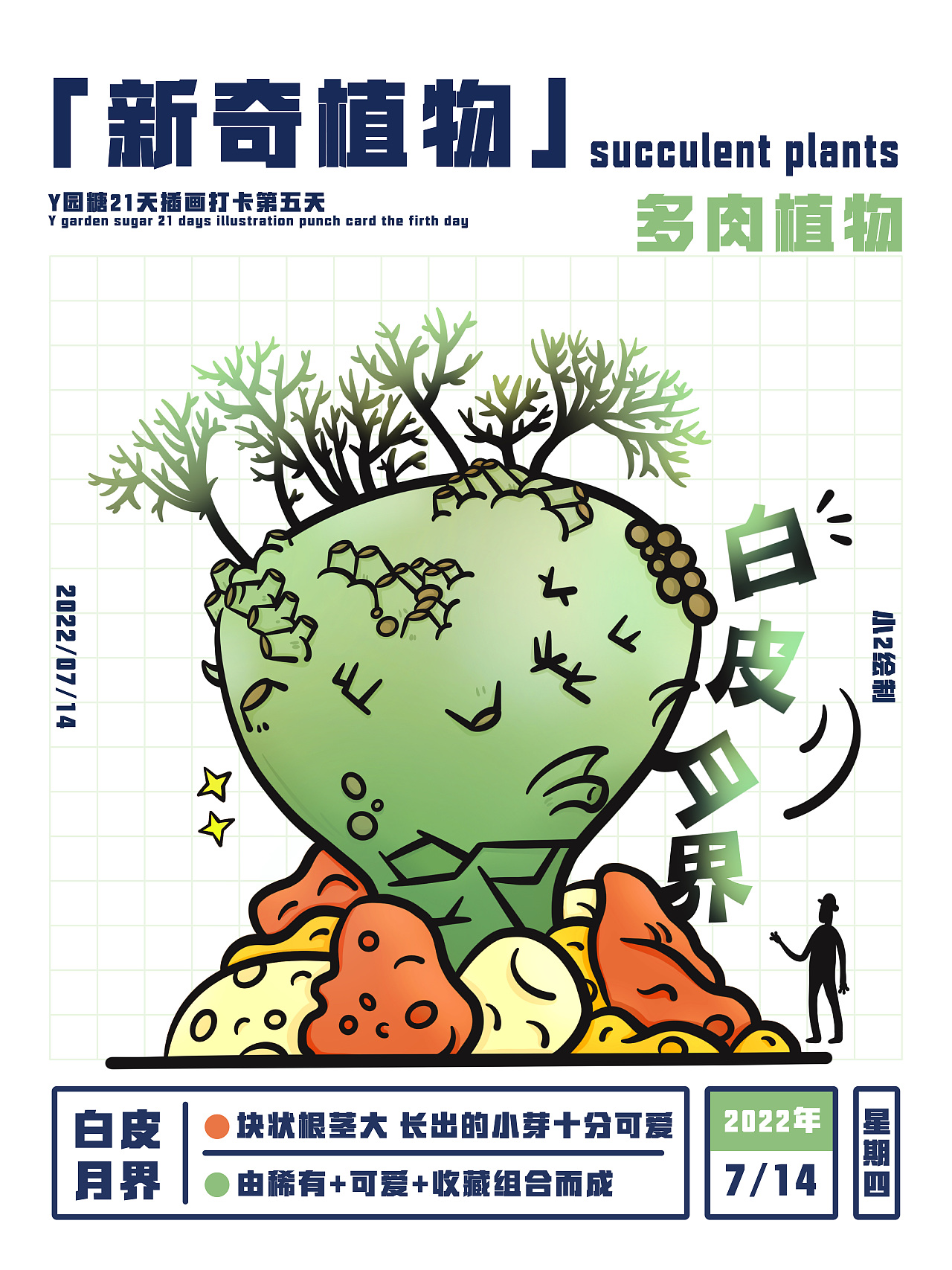 Y园糖21天插画打卡第一周总结