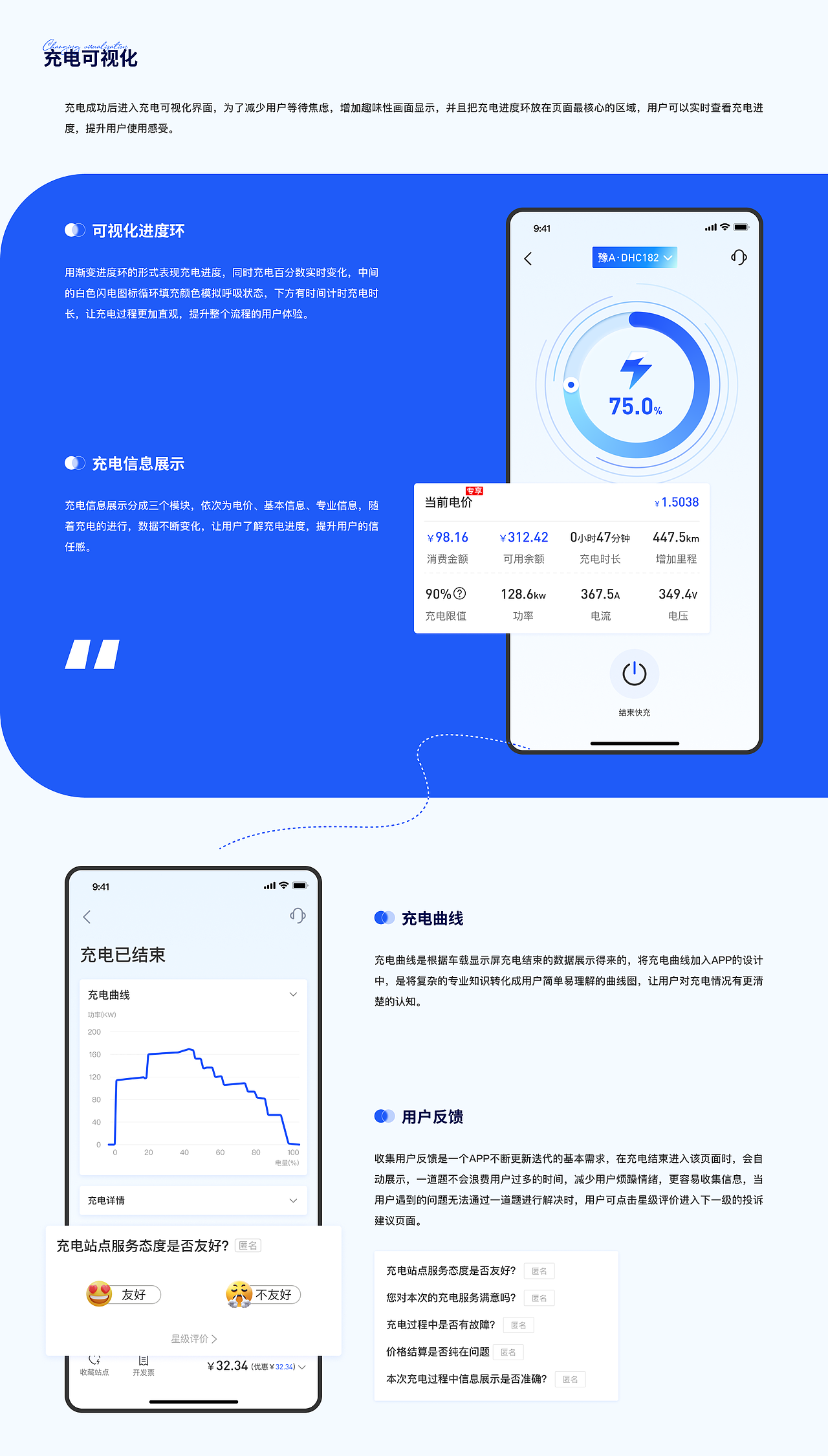 「2023」UI作品集