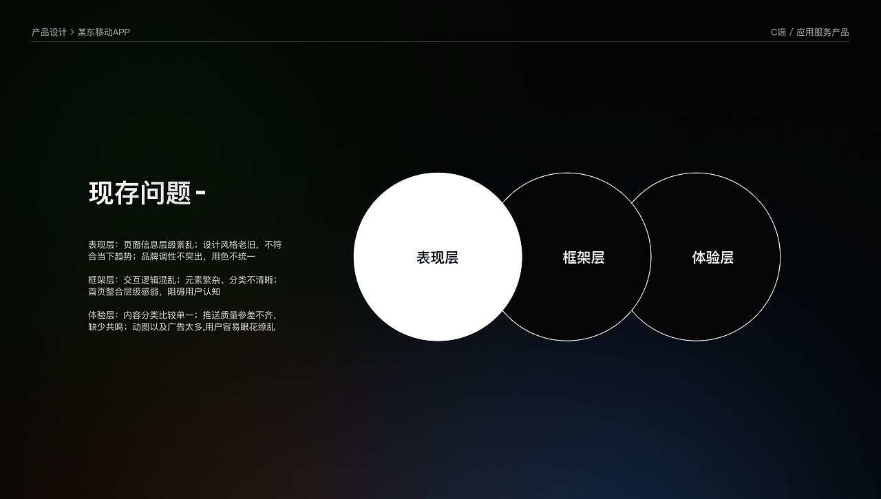 2023年设计作品集